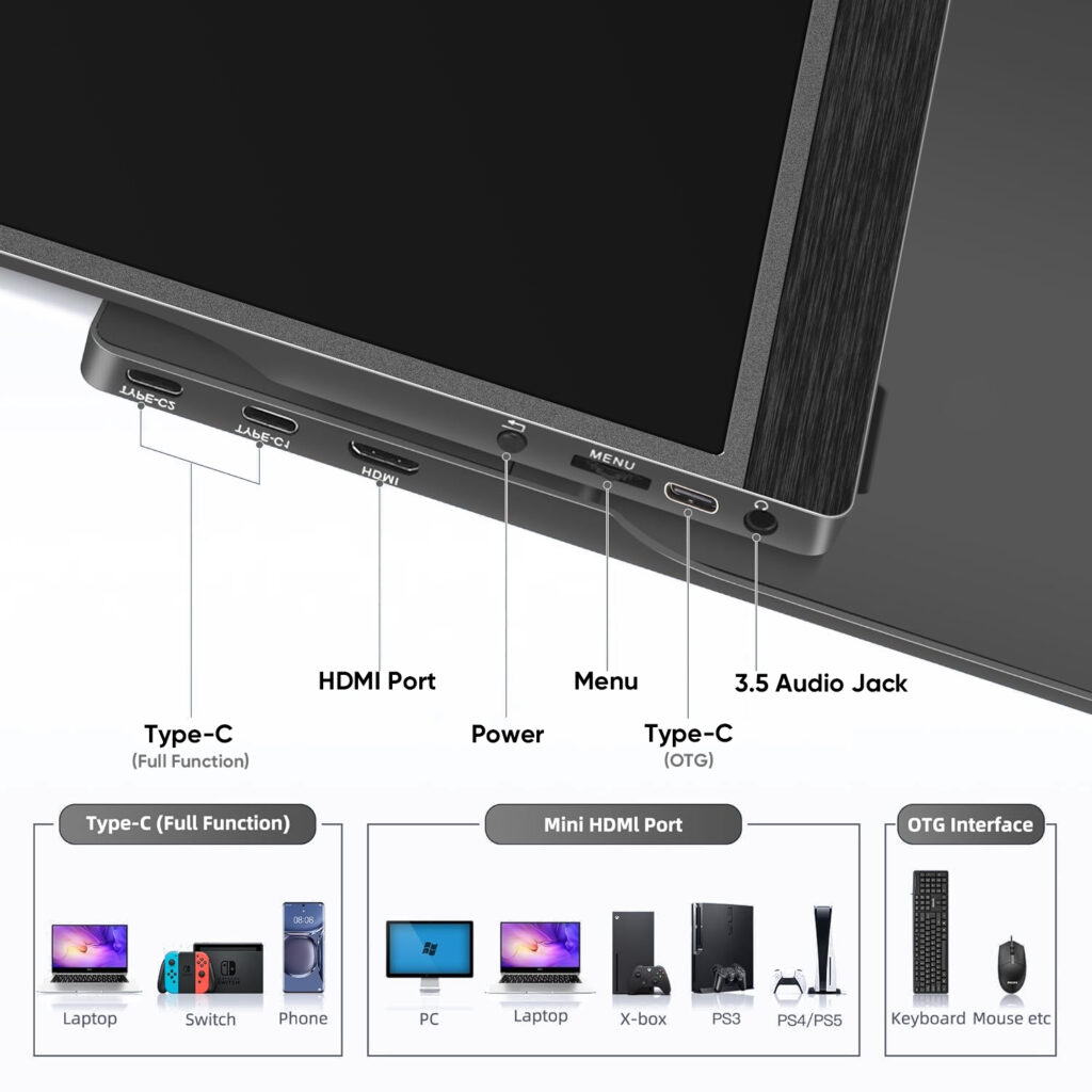 Slika prenosnega monitorja DroiX PM14, ki podpira širok nabor naprav HDMI in Type-C ter tako povečuje združljivost v digitalnih ekosistemih. Idealen je za igralce iger, ustvarjalne strokovnjake na računalnikih Mac in poslovneže, ki potrebujejo dodaten zaslon. Uporabniku prijazen za operacijski sistem Windows z nastavitvijo plug-and-play za brezskrbno uporabo  