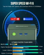 "GMKtec G3 N100 mini PC z systemem Windows 11 Pro, wyposażony w Intel UHD Graphics, WiFi 6 i Bluetooth 5.2. Kompaktowa czarna jednostka ma nowoczesny design z gładkim wykończeniem, przyciskiem zasilania skierowanym do przodu i szeregiem portów łączności z tyłu, w tym HDMI, USB i Ethernet. 