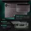 GPD WIN Max 2 (2024) are o tastatură cu 2 niveluri de reglare a luminozității, permițând o vizibilitate optimă în diverse condiții de iluminare. Dispozitivul include capace magnetice care permit comutarea ușoară între un laptop de afaceri și un dispozitiv portabil pentru jocuri. În plus, are un touchpad de precizie pentru o navigare precisă și receptivă.  