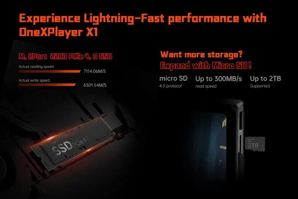 Informatie over de opslagopties voor de OneXPlayer X1, met een M.2 PCIe 4.0 SSD met een leessnelheid van 7114,06MB/s en een schrijfsnelheid van 6501,54MB/s. Er is ook ondersteuning voor microSD opslaguitbreiding tot 2TB met leessnelheden tot 300MB/s.  