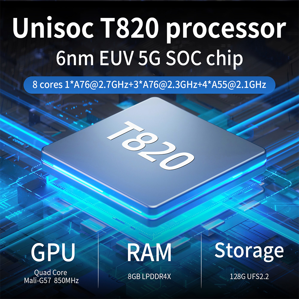 ANBERNIC-RG-CUBE-MARKETING-DONE-04 - DROIX EU Anbernic RG Cube processor - Powered by the Unisoc T820 octa-core chip with a 6nm EUV process, featuring 8 cores (1xA76@2.7GHz + 3xA76@2.3GHz + 4xA55@2.1GHz). Designed for efficient emulation and smooth performance in both retro and modern Android games