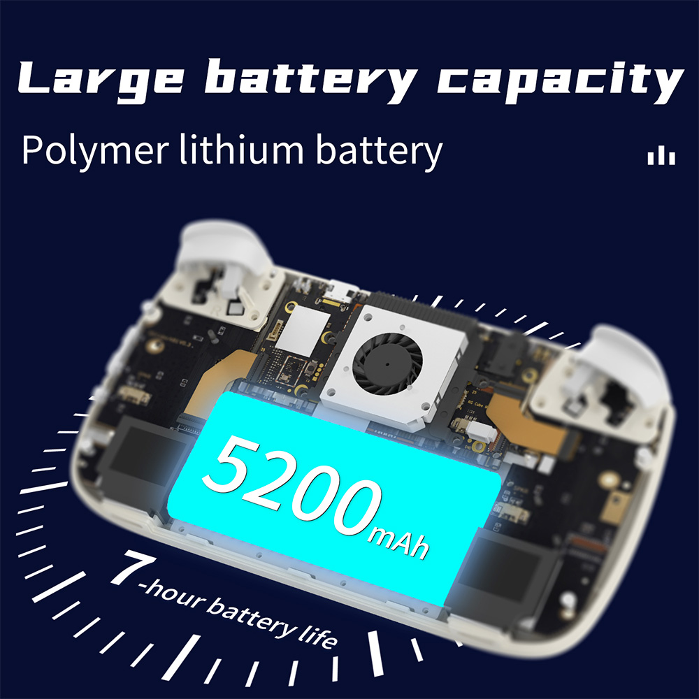 ANBERNIC-RG-CUBE-MARKETING-DONE-11 - DROIX EU Large battery capacity for Anbernic RG Cube - Equipped with a 5200mAh polymer lithium battery, providing extended gameplay sessions on a single charge for uninterrupted gaming enjoyment.