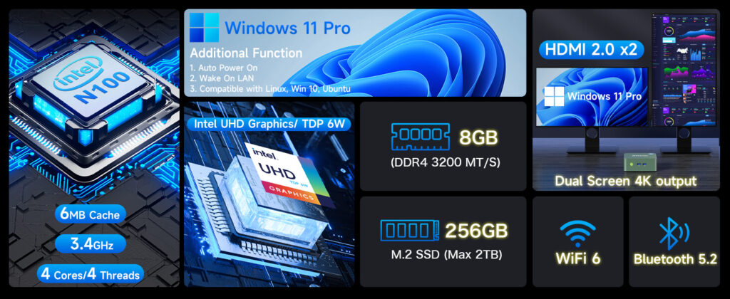 GMKtec G3 N100 mini PC z systemem Windows 11 Pro, wyposażony w układ graficzny Intel UHD Graphics, WiFi 6 i Bluetooth 5.2. Kompaktowa czarna jednostka ma nowoczesny design z gładkim wykończeniem, przyciskiem zasilania skierowanym do przodu i szeregiem portów łączności z tyłu, w tym HDMI, USB i Ethernet. 