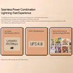 Infografica che illustra la "combinazione di potenza senza soluzione di continuità" di AYANEO Pocket DMG, evidenziandone la memoria ad alta velocità (LPDDR5X a 8533 Mbps), l'archiviazione veloce (UFS 4.0 con velocità di lettura di oltre 4000 MB/s) e l'ampia capacità di archiviazione di giochi e applicazioni. Si parla di opzioni di memoria RAM fino a 16 GB e di archiviazione fino a 1 TB. 