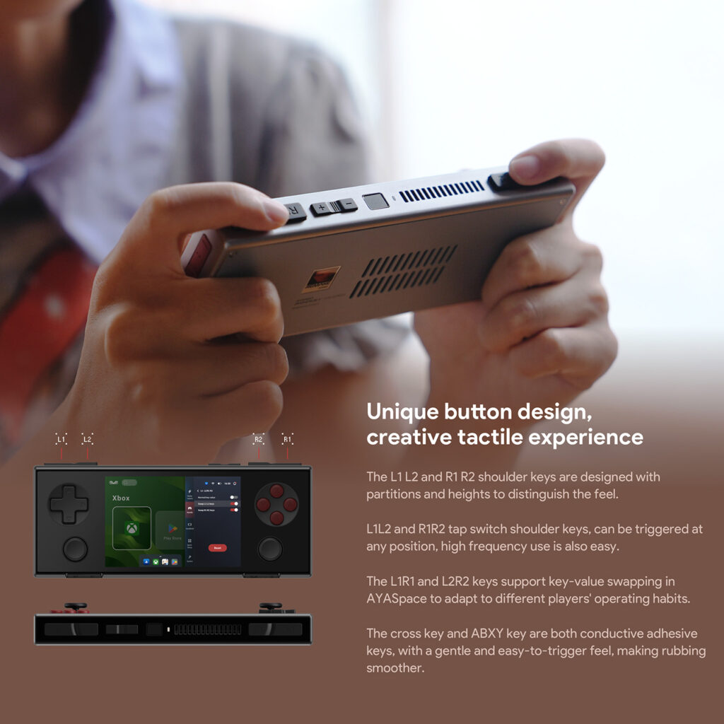 Mãos a segurar o AYANEO Pocket Micro, mostrando a parte de trás do dispositivo com os botões de ombro e as aberturas de ventilação. Em baixo, um diagrama da parte da frente do dispositivo mostra a disposição dos botões e o ecrã. O texto descreve o design exclusivo dos botões e a experiência tátil criativa, incluindo pormenores sobre as teclas de ombro L1, L2, R1, R2 e as principais caraterísticas cruzadas.  