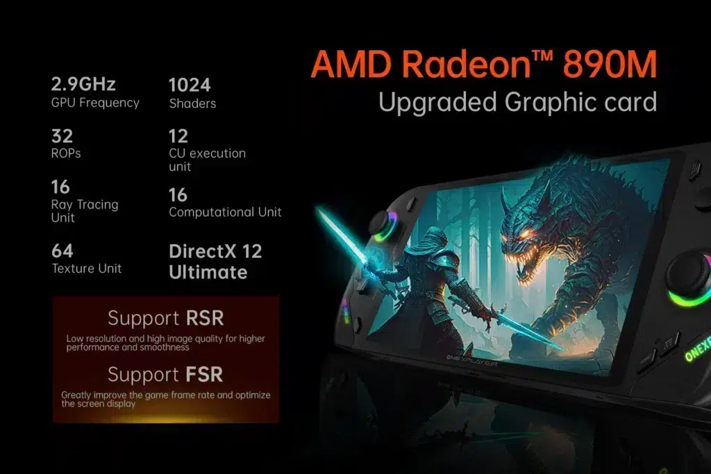 Specifications of the AMD Radeon 890M GPU, emphasizing features like 1024 shaders, 16 ray tracing units, DirectX 12 Ultimate support, and performance optimization through RSR and FSR technologies, with an action-packed game scene displayed on the ONEXFLY F1 Pro.