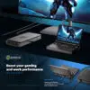 "Infographic featuring the GPD Win Mini 2025 connected to an external monitor via USB4, highlighting boosted gaming and productivity performance with an eGPU. The GPD G1 dock (sold separately) ensures high-speed connectivity with 40Gbps data transfer."