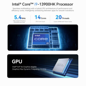 A specifications infographic highlighting the Intel Core i9-13900HK processor in the Beelink GTi13 Ultra. The processor features a 5.4GHz max turbo frequency, 14+ cores, and 20 threads with a 24MB Intel Smart Cache. The image also showcases the Intel Iris Xe integrated graphics with a max dynamic frequency of 1.5GHz. The background includes a glowing digital representation of the Intel Core i9 chip.