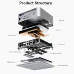 A detailed exploded view of the Beelink GTi13 Ultra, displaying its internal components. The breakdown includes the metal case, silent fan, vapor chamber, motherboard, DDR5 SO-DIMM slots, M.2 PCIe 4.0 SSD, metal dust filter, and plastic bottom panel.
