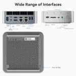 An infographic showcasing the various ports and connectivity options on the Beelink GTi13 Ultra. The rear panel includes Thunderbolt 4, HDMI 4K, DisplayPort 1.4, dual LAN (2.5G), USB 3.0, and power input. The front panel features USB ports, an SD card slot, a 3.5mm audio jack, and a fingerprint sensor. The bottom view highlights the PCIe x8 slot.