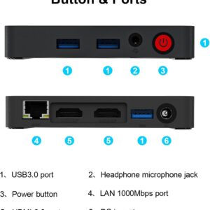 A close-up of the Beelink T5's ports, including USB 3.0, a headphone/microphone jack, a power button, HDMI 2.0, a Gigabit Ethernet port, and a DC input for power.