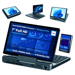 A promotional image showcasing the versatile display modes of the GPD MicroPC 2. A central image shows the device open in laptop mode, with a detailed dashboard on its screen. Around it, smaller versions of the device are shown in different orientations: in tablet mode, inverted V-shape, and portrait mode. Bullet points at the bottom highlight key features like the processor, screen size, and storage capacity. The background is a solid dark green.