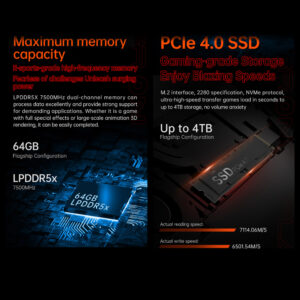 ONEXPLAYER X1 PRO memory and storage specifications, showcasing 64GB LPDDR5x RAM with a 7500MHz frequency and PCIe 4.0 SSD storage supporting up to 4TB.