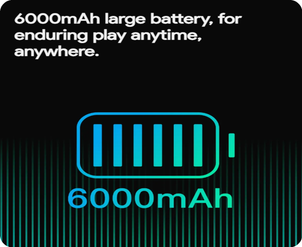 battery_6000mah_rounded-1024x837 - DROIX EU A promotional graphic highlighting the battery capacity. Against a dark, black and green gradient background, a large, stylized battery icon with a blue-to-green gradient fill is shown. The number "6000mAh" is prominently displayed below the icon. White text at the top reads: "6000mAh large battery, for enduring play anytime, anywhere."