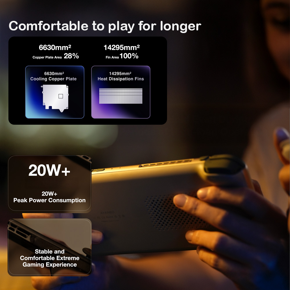 AYANEO-S2-MARKETING-DONE-IMAGE-1 - DROIX EU A promotional graphic for the AYANEO S2, titled "Comfortable to play for longer," emphasizing cooling and ergonomics. The main image shows hands holding the back of a beige console, highlighting its perforated back panel. Insets detail the internal hardware: 6630mm² Cooling Copper Plate and 14295mm² Heat Dissipation Fins. Additional boxes highlight the 20W+ Peak Power Consumption and a "Stable and Comfortable Extreme Gaming Experience."