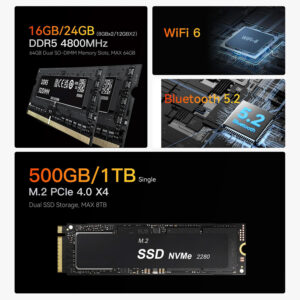 A black product information graphic showcasing the memory, storage, and wireless connectivity features of a device.

The top left panel, with an orange title, displays "16GB/24GB DDR5 4800MHz" and specifies "(8GBx2/12GBx2) 64GB Dual SO-DIMM Memory Slots, MAX 64GB". Below the text is a detailed close-up image of a DDR5 SO-DIMM RAM stick.

The top right section contains two smaller panels:

The upper panel, with a white title, states "WiFi 6" and shows a close-up image of a WiFi 6 chip on a circuit board.

The lower panel, with a blue title, states "Bluetooth 5.2" and shows a close-up image of a Bluetooth 5.2 chip on a circuit board.

The bottom panel, spanning the width of the image, has a large orange title "500GB/1TB Single M.2 PCIe 4.0 X4" and specifies "Dual SSD Storage, MAX 8TB". Below this text is a detailed image of an M.2 2280 NVMe SSD.