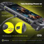 Un'infografica incentrata sulla connettività e sulle dimensioni del GPD WIN 5. Il dispositivo è mostrato in posizione angolata, con un gioco d'azione sullo schermo e collegato da un cavo USB-C. I richiami evidenziano porte come la doppia USB 3.2, la USB4 (40Gbps), il jack audio da 3,5 mm e il reset avanzato del BIOS. Gli inserti circolari illustrano l'espansione MicroSD e il mini slot SSD con una scheda da 2 TB. Nella parte inferiore sono riportati il peso (1,25 lbs / 565g) e le dimensioni del dispositivo.