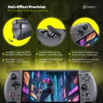 Un'infografica che illustra in dettaglio i controlli di precisione a effetto Hall del GPD WIN 5. Il dispositivo è mostrato in basso con un'immagine cyberpunk sullo schermo. Tre inserti circolari illustrano i controlli: i trigger a effetto Hall con opzioni di corsa breve/lunga, i pulsanti di gioco ABXY standard e i bumper LB/RB e il sistema di controllo del movimento a 6 assi. Il testo evidenzia anche i pulsanti posteriori programmabili L4/R4.