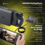 Un'infografica che promuove la potenza di gioco illimitata di GPD WIN 5 grazie al sistema di batterie rimovibili da 80Wh. L'immagine mostra il dispositivo mentre viene tenuto in mano, con un pacco batteria separato collegato da un cavo a spirale, sottolineando il design hot-swappable. Nella parte inferiore dell'immagine sono riportate le prestazioni previste della batteria in base all'utilizzo: 2 ore per giochi intensivi, 3-4 ore per giochi moderati e fino a 6 ore per giochi leggeri.