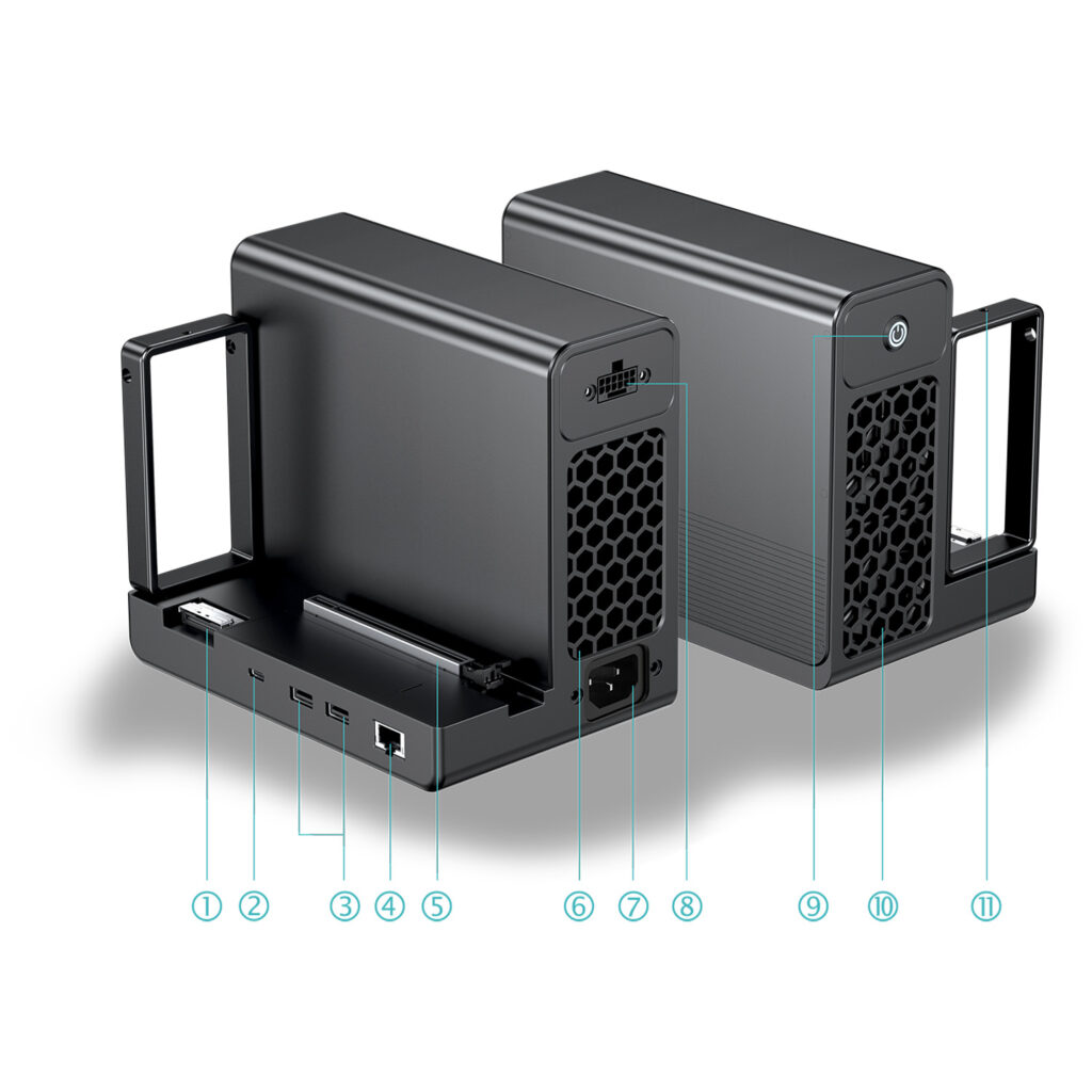 Un diagramme d'interface détaillé de l'écosystème GPD G2 et GPD BOX, mettant en évidence le port MCIO 8i, le port USB4 v2.0, l'Ethernet RJ45, et l'entrée d'alimentation 12V-2x6 pour les cartes graphiques de haute performance.