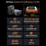 An infographic overview for the GMKtec Nucbox K12 AMD Ryzen 7 H255 mini PC. The top section showcases a product render alongside an AMD Ryzen processor chip detailing 8 cores, 16 threads, 16MB cache, and a 4.9GHz turbo frequency. Below, a grid of dark gray tiles outlines key specifications with orange icons, including TSMC 4nm technology, quad-screen 8K display support, triple PCIe 4.0 M.2 SSD slots, dual-channel DDR5 RAM up to 128GB, dual cooling fans, and Wi-Fi 6E connectivity.